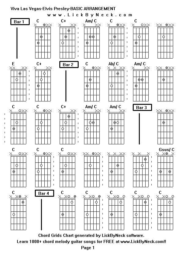Chord Grids Chart of chord melody fingerstyle guitar song-Viva Las Vegas-Elvis Presley-BASIC ARRANGEMENT,generated by LickByNeck software.